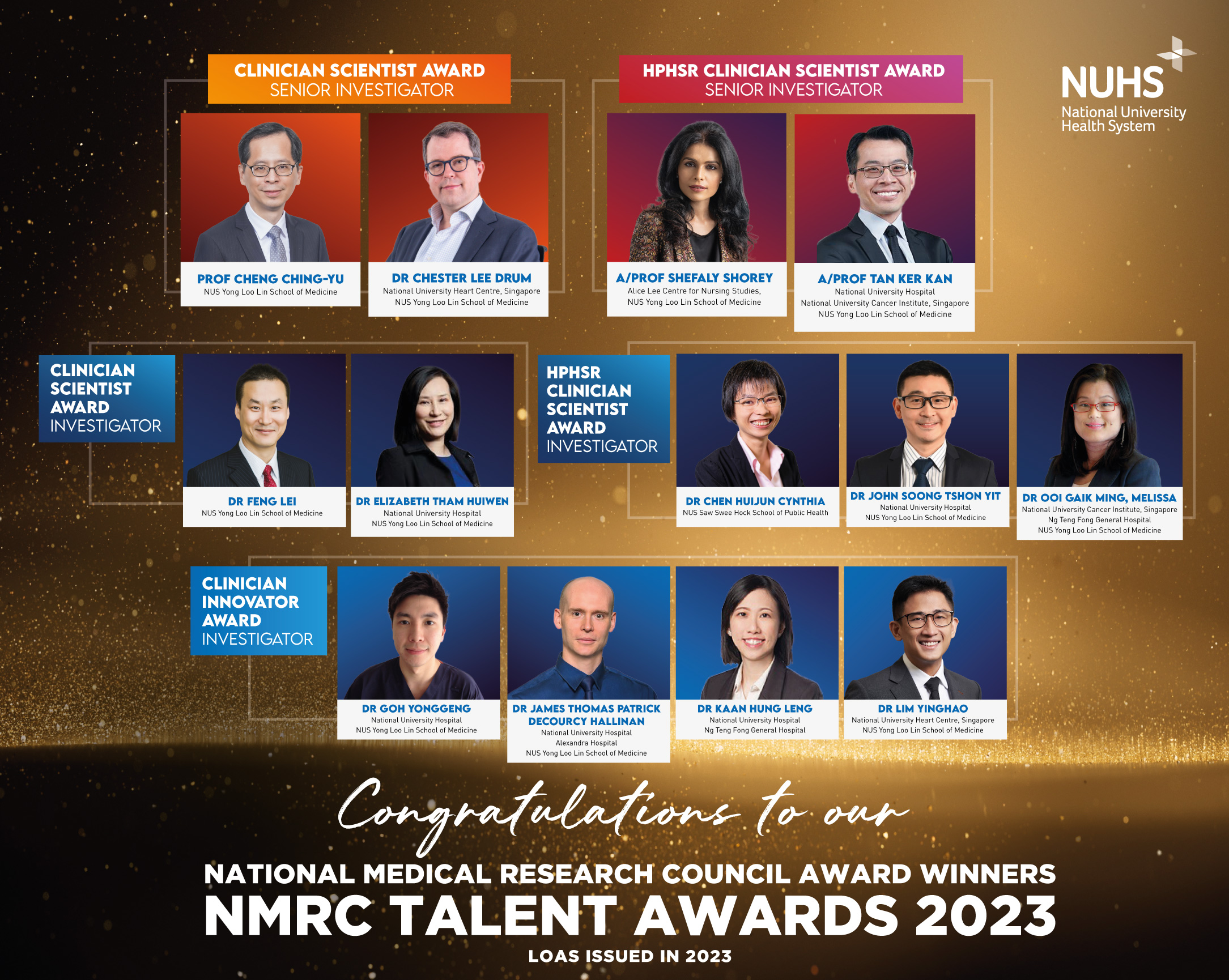 National Medical Research Council Award Winners 2023