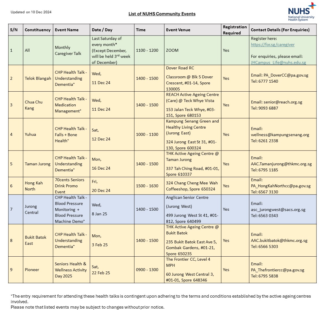 NUHS Community Events for December 2024