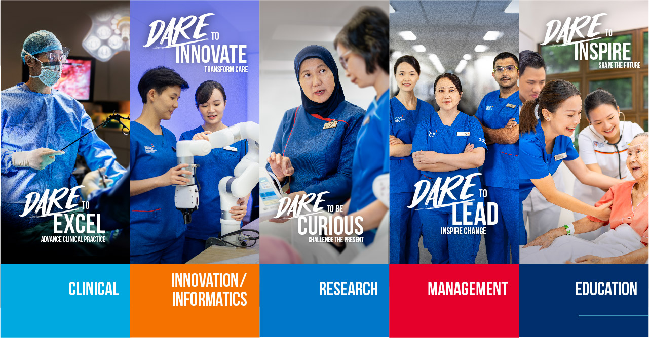 Nursing Careers In Singapore - NUHS | National University Health System